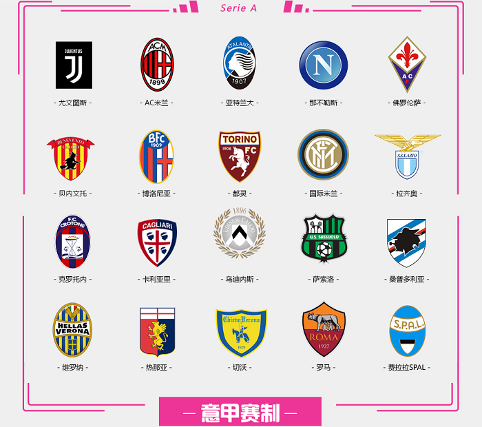 与侧移